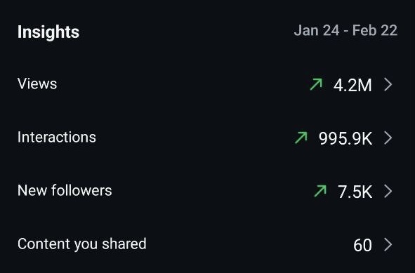 Social media partner analytics 5