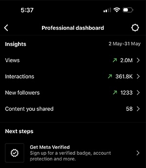 Social media partner analytics 6