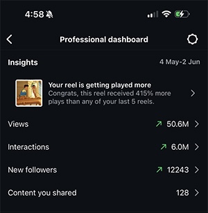 Social media partner analytics 1
