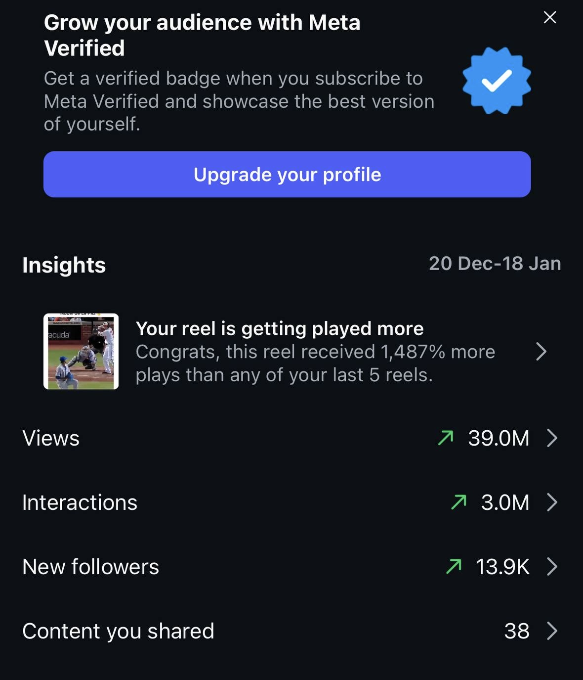 Social media partner analytics 4