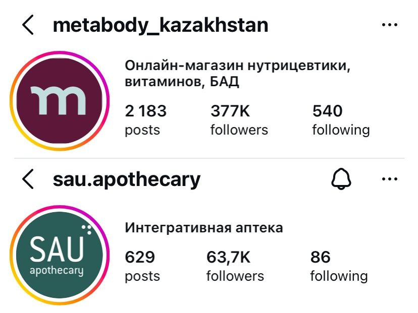 Instagram profiles of two clients: Metabody Kazakhstan with 377K followers and SAU Apothecary with 63.7K followers