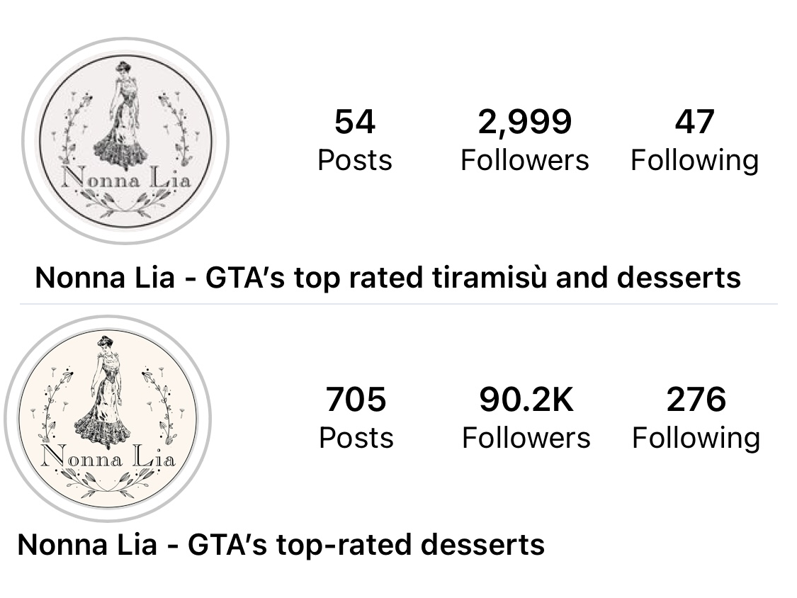 Nonna Lia Instagram profile before and after: 2,999 followers to 90.2K